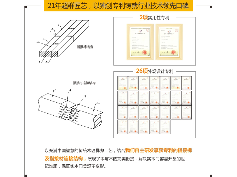 21年超群匠艺-1